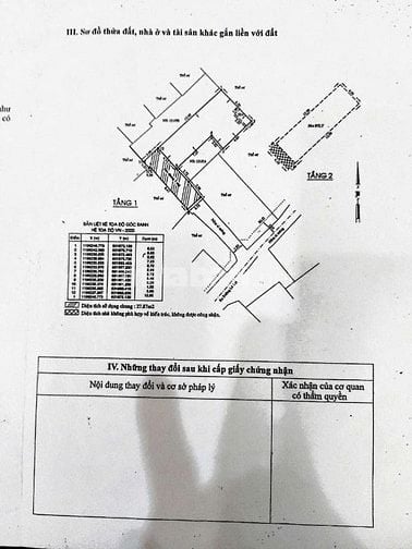 Bán nhà 124/9 Phạm Văn Đồng, P.3, Gò Vấp