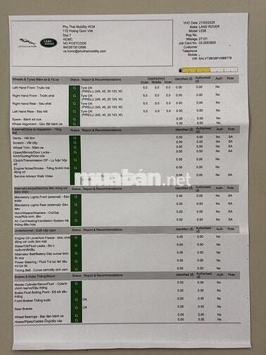 LandRover Range Rover Evoque 2014 Dynamic Trắng