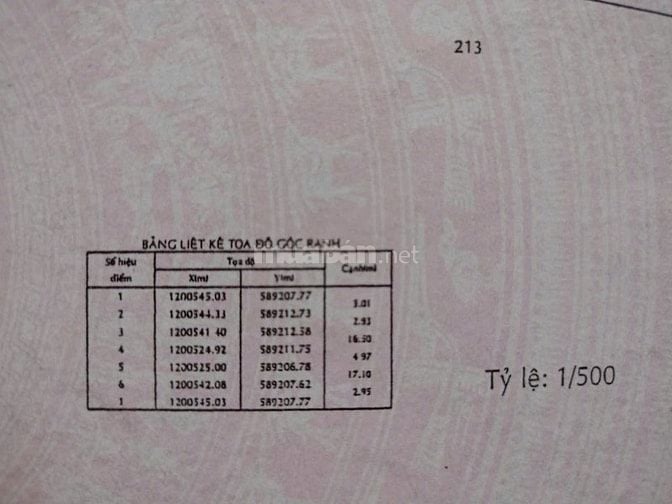 ĐẤT THỔ CƯ KHU DÂN CƯ HIỆN HỮU 