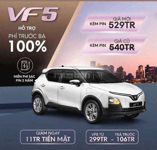 ✨ VINFAST ƯU ĐÃI KHỦNG – RINH XE CHẤT, NHẬN QUÀ TIỀN MẶT ✨