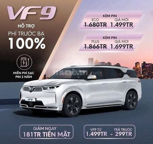 ✨ VINFAST ƯU ĐÃI KHỦNG – RINH XE CHẤT, NHẬN QUÀ TIỀN MẶT ✨