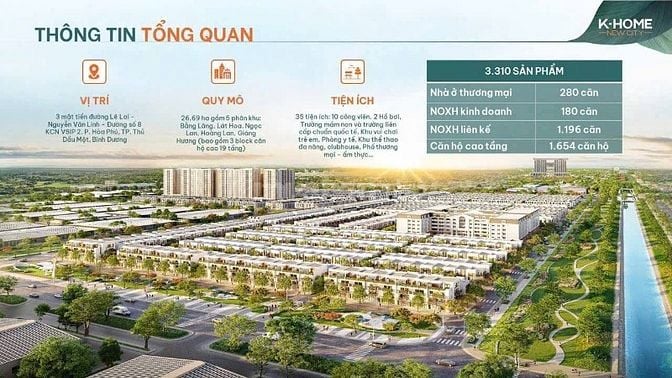 Bán nhà ở xã hội Thủ Dầu Một – 1 trệt 1 lửng 1 lầu – Giá chỉ từ 2,4 tỷ