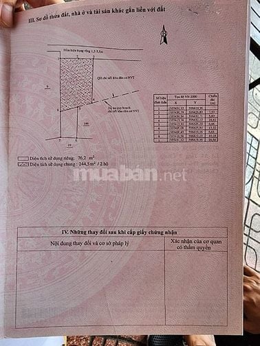 Đất 2 Mặt tiền , 200m2 chỉ 1ty780