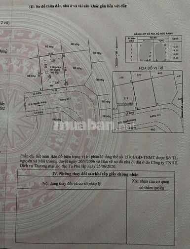 Bán nhà mặt tiển đường 3 An Phú Quận 2 giá 38 tỷ