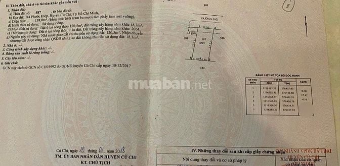 Bán Lô đất Lê Thị Vui , Phước Hiệp Củ Chi 136m2 full thổ- GIÁ 480TR
