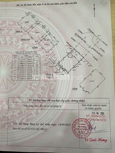 Bán Tòa Nhà 8 Tầng Mạc Đỉnh Chi, Phường Đa Kao, Quận 1, TPHCM