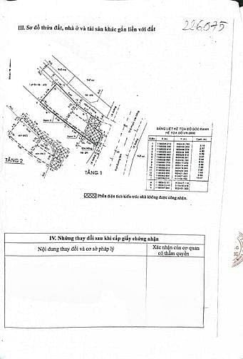 🌷 🌷 🌷 BÁN NHÀ GÓC 2 MẶT TIỀN : 473 LÊ QUANG ĐỊNH - P. 1 - Q. GÒ VẤP