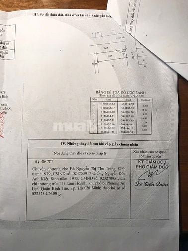 Bán đất góc 2 mặt tiền Khu Nam Hùng Vương, Phường An Lạc Quận Bình Tân