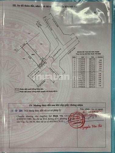 Đất thổ cư sổ hồng riêng xây dựng tự do