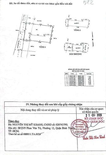 Nhỉnh 17 tỷ cho 207m2 đất ngay Nhà Thiếu Nhi 