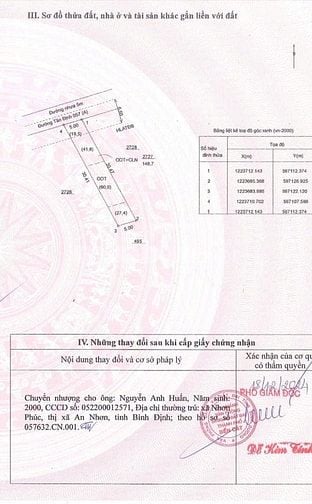 Bán đất 150m2, gần KDL ĐẠI NAM, giá 1 tỷ 3xx