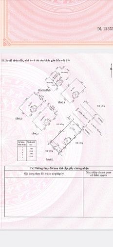 Bán nhà mặt tiền đường 68 Cát Lái Quận 2 giá 14 tỷ