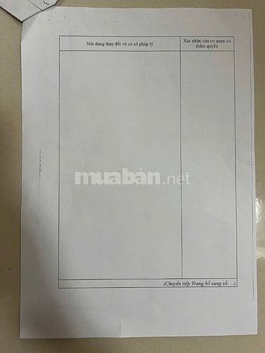 Nha đẹp giá rẻ quận 12 dọn vào ở ngay