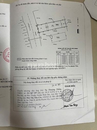 Nha đẹp giá rẻ quận 12 dọn vào ở ngay