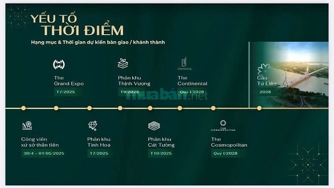 The Cosmopolitan tòa M1 Vin cổ loa, tặng tới 500tr, chiết khấu 12% TTS