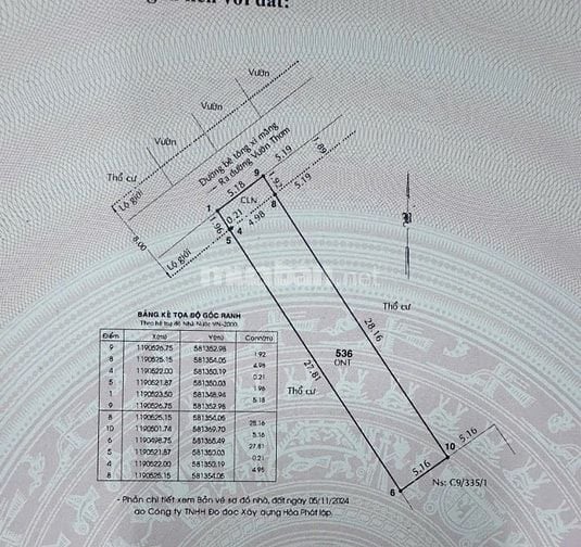 Đất thổ cư hẻm xe tải, Vườn Thơm - BC, 5m×30m - 2,75 tỷ  - HHMG 2%