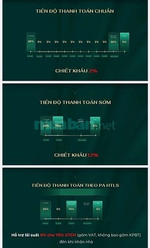 The Cosmopolitan Vin cổ loa, tặng quá booking 500tr + 12% chiết khấu !
