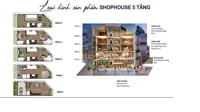 Liền kề biệt thự 80m2 tại economy city 110tr/m2 - htls 0% trong 18 thá