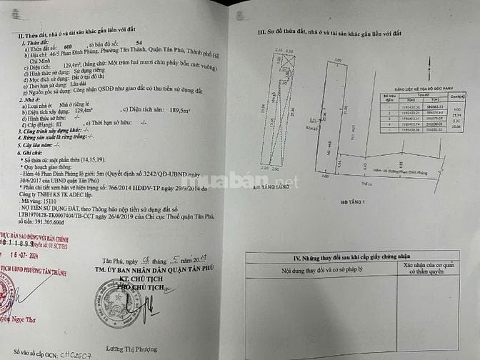 Bán 3 lô đất 46/3 Phan Đình Phùng, Tân Thành, Tân Phú, giá tốt