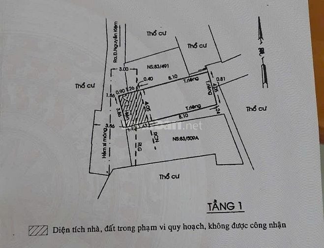 Cơ hội sở hữu Nhà cấp 4 Giá tốt, gần sân bay – sổ riêng  Gò Vấp