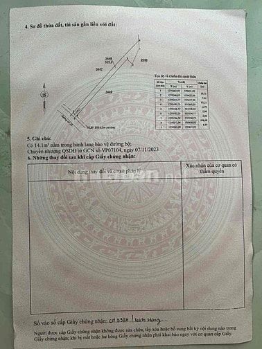Chính chủ bán đất thổ cư ở đô thị đã có sổ riêng giá cực đẹp