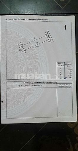 CHÍNH CHỦ BÁN ĐẤT TẠI SÂN BAY LONG THÀNH - THỐNG NHẤT – ĐỒNG NAI