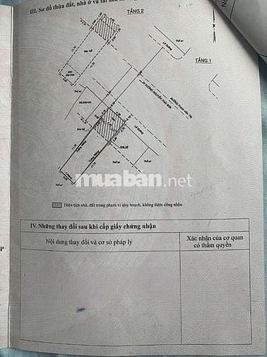 🌷 🌷 🌷 BÁN NHÀ MẶT TIỀN : 563 PHAN VĂN TRỊ - P. 5 - Q. GÒ VẤP - HCM
