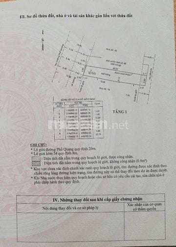 🌷 🌷 🌷 BÁN NHÀ 2 MẶT TIỀN TRƯỚC VÀ SAU : 60 PHỔ QUANG - P. 2 - Q. TB