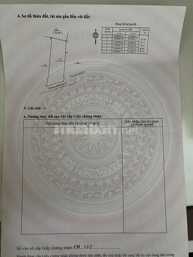 Bán đất mặt tiền Quốc Lộ 29 huyện Sông Hinh, tỉnh Phú Yên