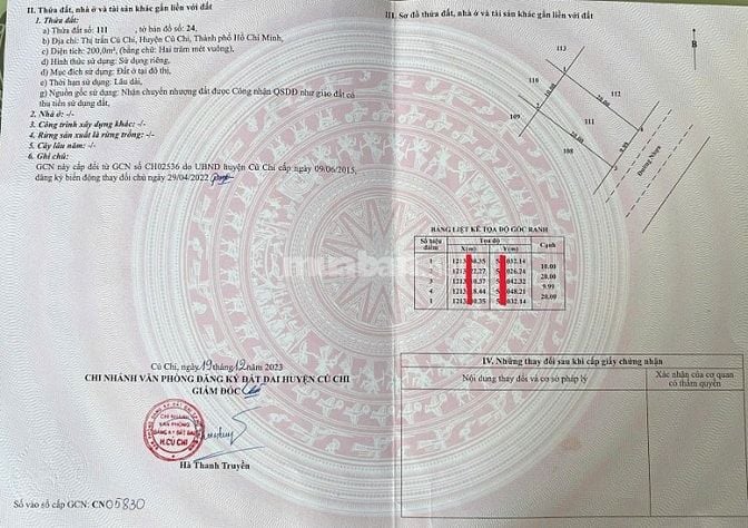 Chủ cần bán gấp lô đất tại Nhữ Tiến Hiến, Củ Chi, HCM 200m2, Giá:780tr