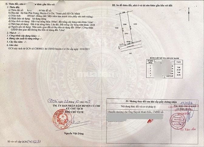 bán căn nhà của ông bà để lại giá 690 triệu ở xa Tân Phú Trung - Củ Ch