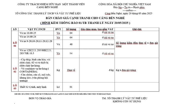 Cty TNHH MTV Cảng Bến Nghé thông báo v/v bán vật tư phế liệu thanh lý