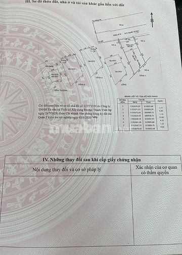 Bán nhà mặt tiền đường 32 Thạnh Mỹ Lợi Quận 2 giá 9 tỷ