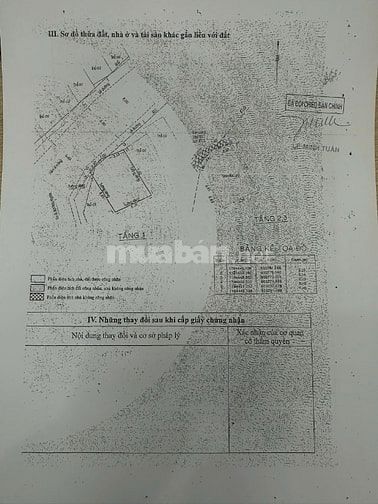 Bán nhà 280/29/6 Bùi Hữu Nghĩa, Phường 2, Quận Bình Thạnh