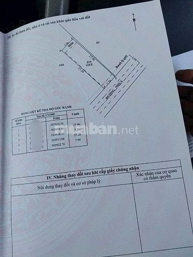 THÔNG TIN CHÍNH XÁC LÔ ĐẤT TÂN THÔNG HỘI CÁCH QL 22 70M CHỈ 600TR SHR