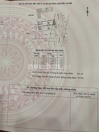 Bán đất mặt tiền đường 16 Thạnh Mỹ Lợi Quận 2 giá 12,8 tỷ