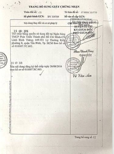 CHỦ LÀM ĂN THUA LỖ-CẦN BÁN GẤP 