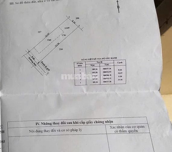 Lô đất vườn 1/ Giồng Cát - TPT đã lên thổ 292m2 8x33 Giả chỉ 1,1 tỷ 