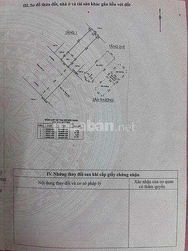 🌷 🌷 🌷 BÁN NHÀ MẶT TIỀN : 258 BÌNH LỢI - P. 13 - Q. BÌNH THẠNH - HCM