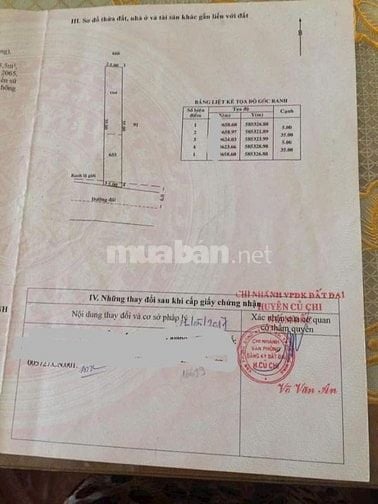 Ngộp bank! thanh lý gấp dãy trọ 1/Nguyễn Thị Lắng 173m2 đang cho thuê 