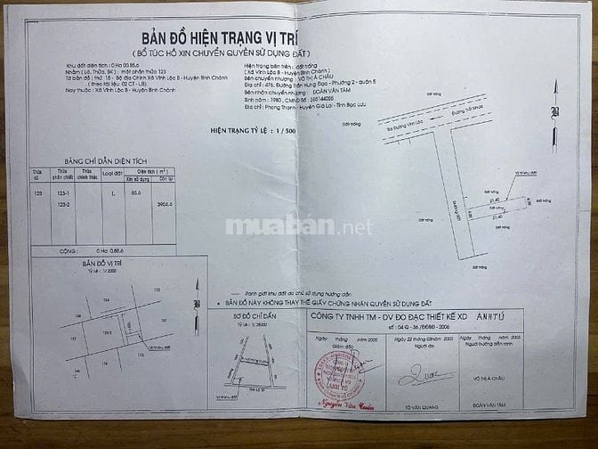 Bán Nhà HXH Đường Trần Văn Giàu.DT:4x22m.Giá 4,5 Tỷ