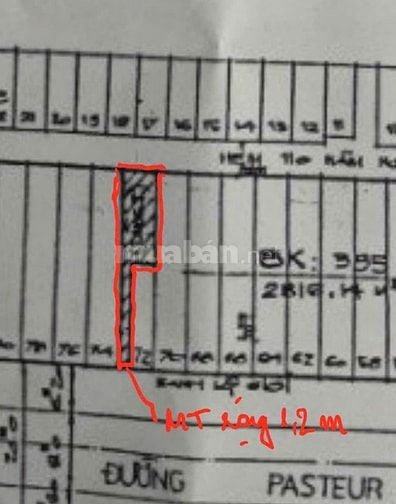 Cho thuê nhà mặt tiền đường Pasteur, phường Bến Nghé, Quận 1