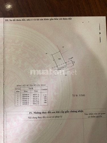 CHÍNH CHỦ BÁN GẤP LÔ ĐẤT MT ĐƯỜNG NHỰA GẦN CHỢ HÓC MÔN CHỈ 750 TRIỆU