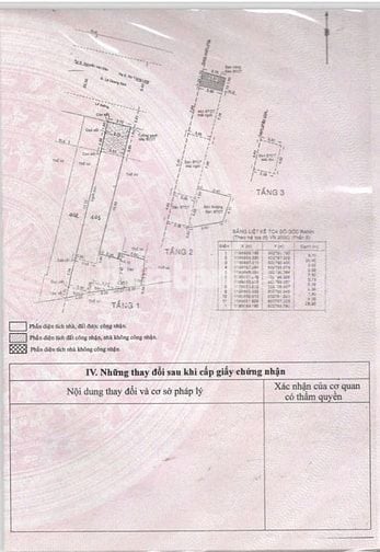 🌷 🌷 🌷 BÁN NHÀ MẶT TIỀN : 301 LÊ QUANG ĐỊNH - P. 7 - Q. BÌNH THẠNH 