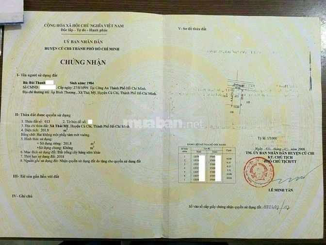 Bán gấp lô đất 10x20 đang cho thuê làm kho xưởng, Thái Mỹ, Củ Chi, Giá