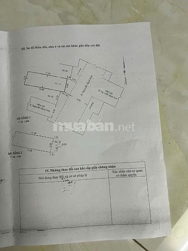 Chính chủ bán nhà mặt tiền 48 Nguyễn Quý Anh, P.Tân Sơn Nhì, Q.Tân Phú