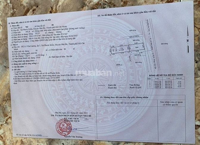 Nhà cấp bốn mặt tiền đường Lê Văn lương phước kiểng 