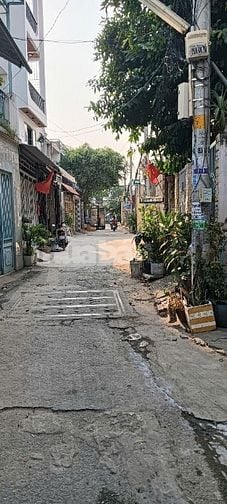 CHO THUÊ NHÀ CẤP 4 ( CÓ GÁC GIẢ)
