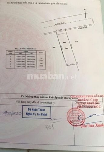 Đất thổ cư, diện tích 240m², giá 2,3 tỷ VND. Ngõ vào rộng 12m, thuận t