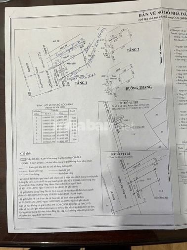Bán Nhà Mặt tiền Đường Làng Tăng Phú - Q9
